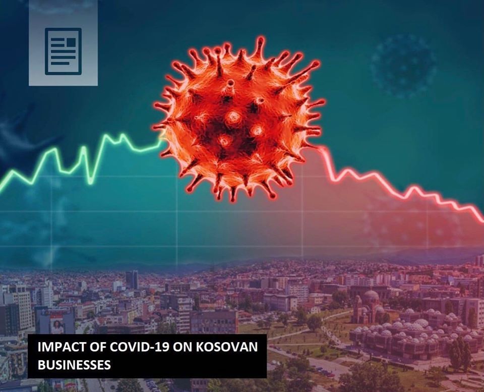 Recura Financials Publishes Research on COVID-19 Impact on Businesses