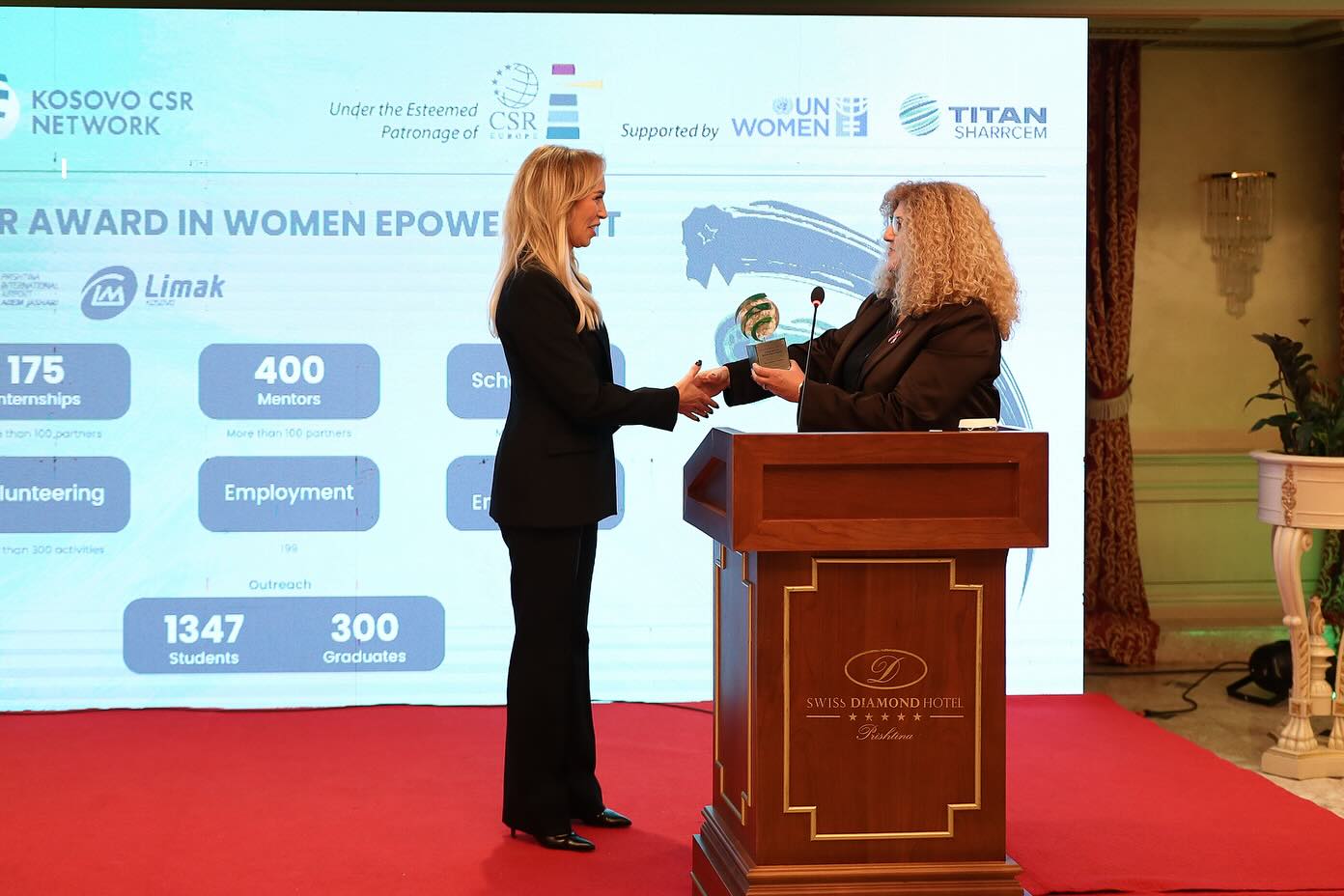 Prishtina International Airport Honored for Women Empowerment through “Global Engineer Girls”
