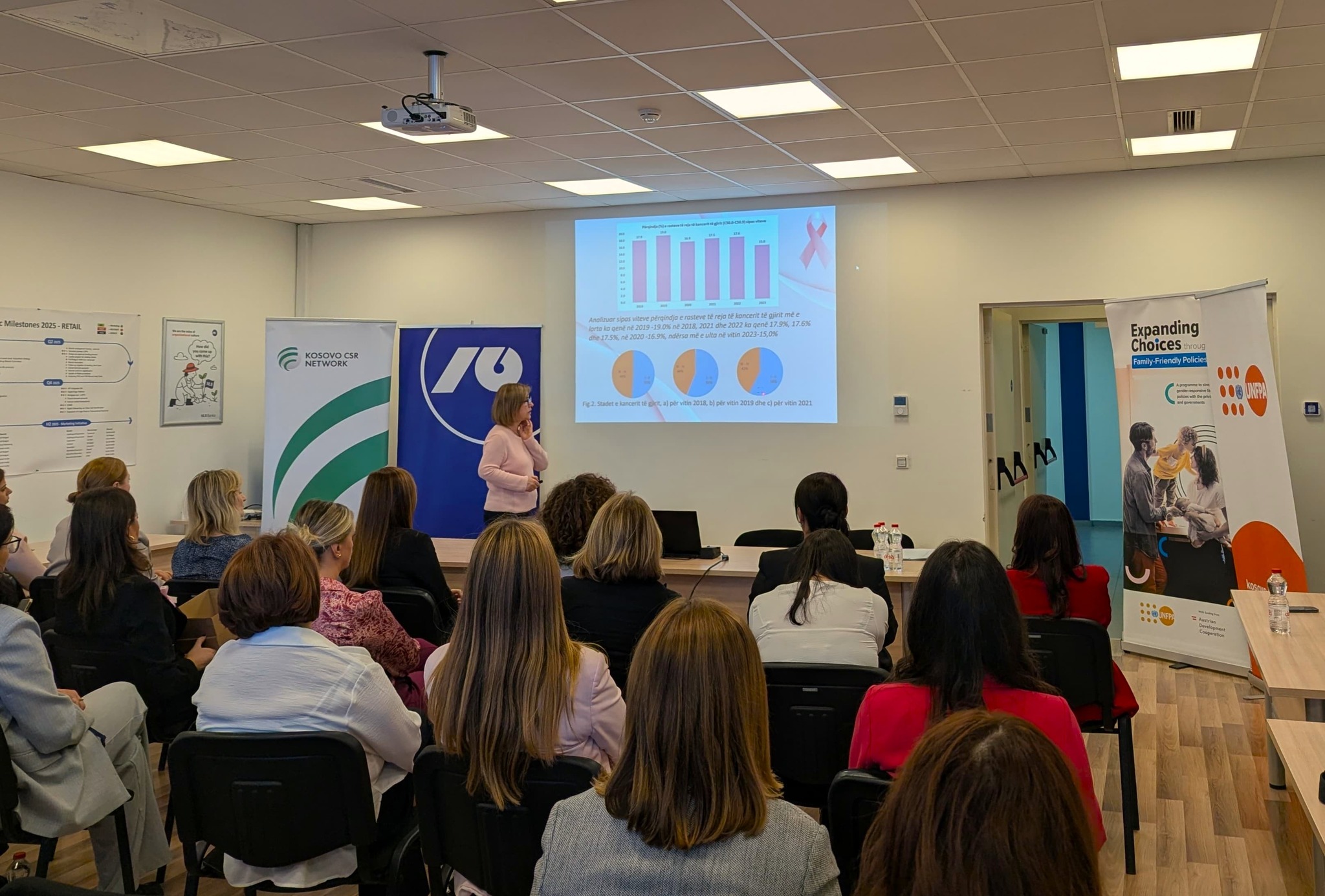 Breast Cancer Awareness Initiative to Promote Employee Well-Being at NLB Bank