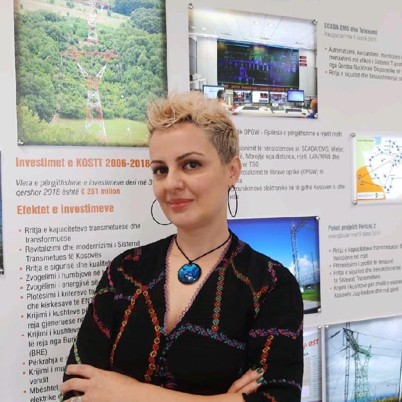 Special Support and Contribution of KOSTT