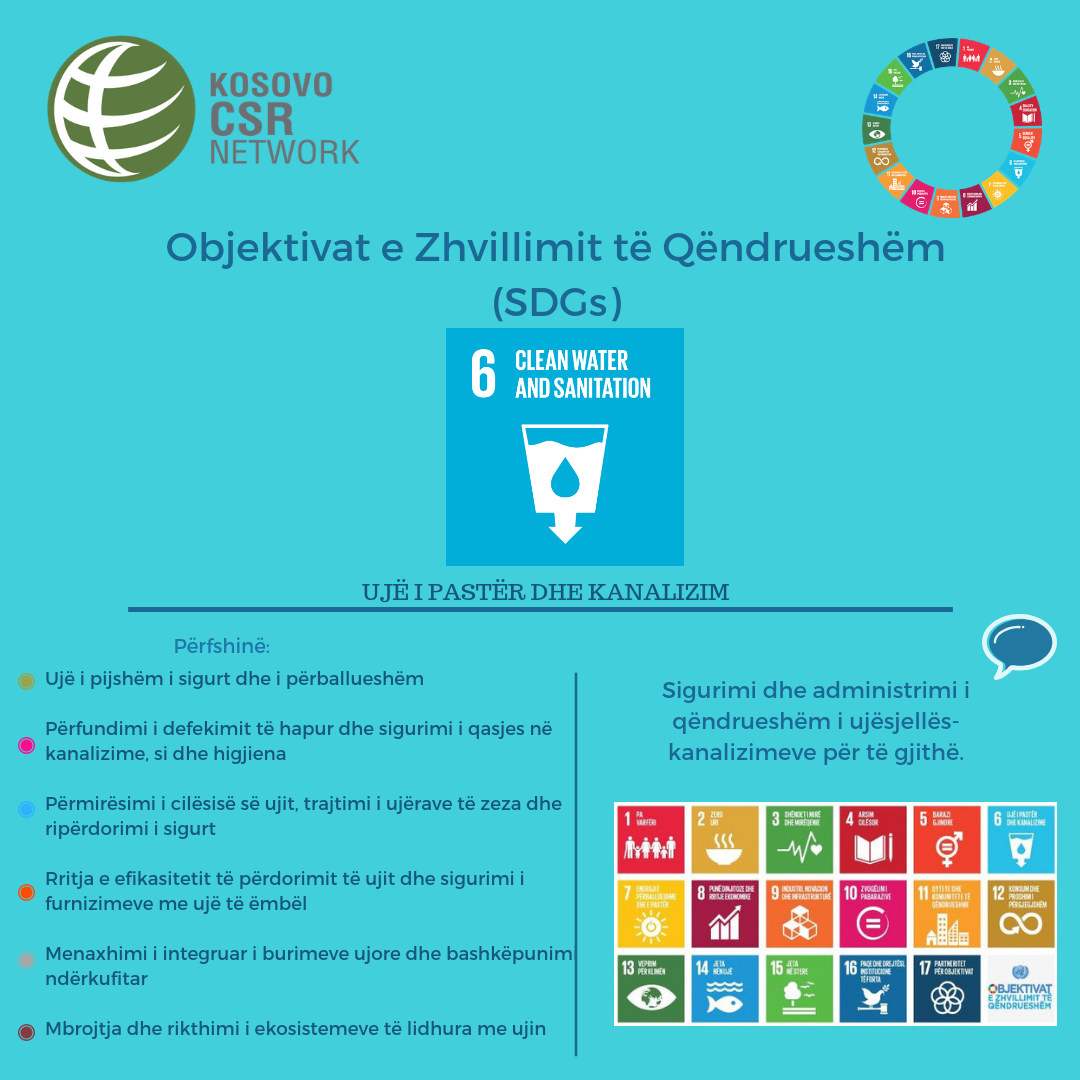 SDG 6 – Clean Water and Sanitation